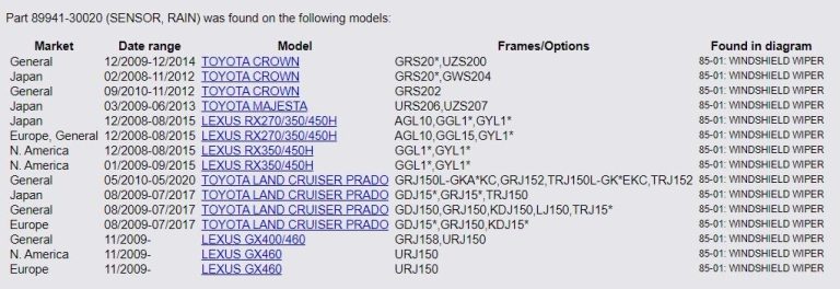 Lexus RX AL10 Lexus GS Toyota Land Cruiser Lietus sensors 89941-30020 Oriģināls