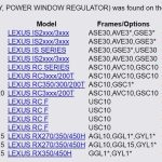 Oriģinālais Lexus RX 450h (AL10) Priekšējais labās puses elektrisko logu slēdzis 84810-48010