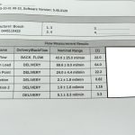 🚨 TESTĒTS Opel Zafira C 2,0CDTi A20DT A20DTL Inžektors Inžektors 55577668