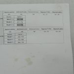 Renault Clio IV 1.5DCi K9K608 Dīzeļdegvielas inžektors 1x inžektora sprausla 0445110485 TESTĒTS