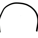 Alfa Romeo Giulietta 940 Priekšējā loga blīvējums pa labi Blīvējums 50509893
